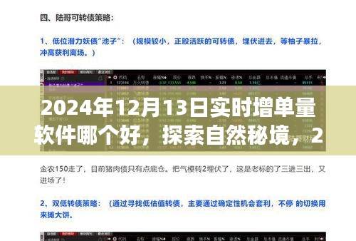 探索自然秘境，開啟心靈之旅，揭秘2024年最佳增單量軟件助你輕松實(shí)現(xiàn)目標(biāo)