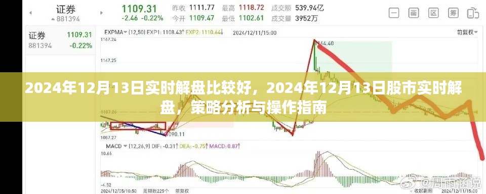 2024年12月13日股市實(shí)時(shí)解盤與策略分析，操作指南及行情解讀