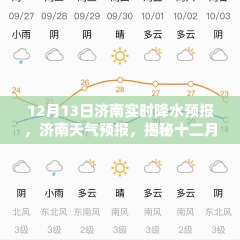 揭秘濟(jì)南實(shí)時(shí)降水預(yù)報(bào)，十二月十三日的降水概率與趨勢(shì)分析