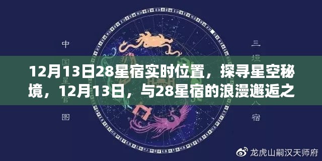 探尋星空秘境，12月13日與28星宿的浪漫邂逅之旅