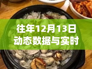 探秘小巷深處的特色小店，往年12月13日動態(tài)數(shù)據(jù)與實時數(shù)據(jù)的深度解析與差異之旅