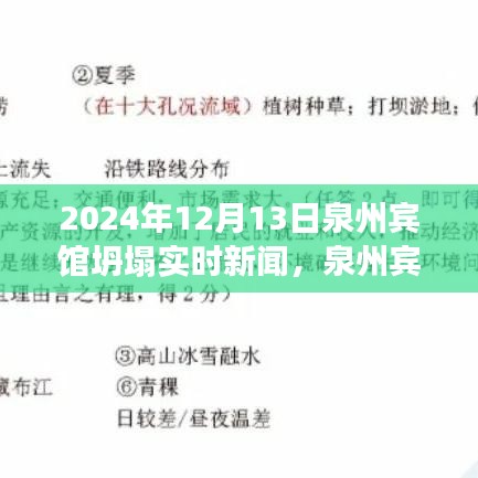 泉州賓館坍塌事件最新進展與深度解析，實時新聞報道（日期標注）