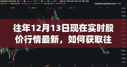 獲取往年12月13日實時股價行情最新信息指南，初學者與進階用戶必備指南