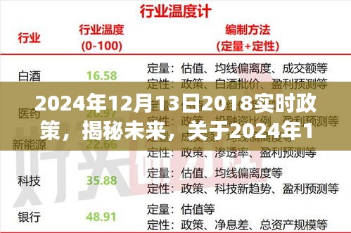 權威解讀，揭秘未來政策走向——關于2024年實時政策深度科普解讀報告出爐！