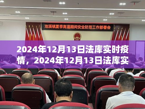 2024年12月13日法庫實時疫情深度解析與狀況報告