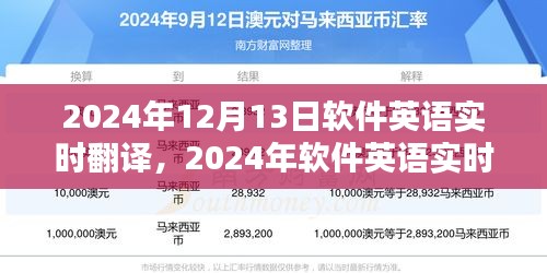 2024年軟件英語(yǔ)實(shí)時(shí)翻譯技術(shù)革新與實(shí)際應(yīng)用展望