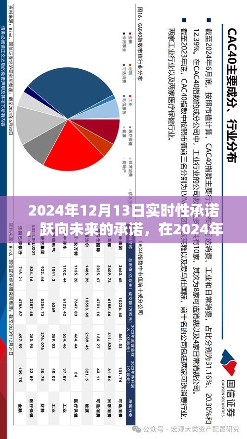 躍向未來，2024年承諾重塑學(xué)習(xí)輝煌之路