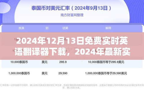 2024年最新實時英語翻譯器免費下載指南，12月13日實時更新