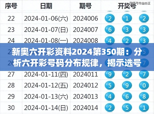 新奧六開彩資料2024第350期：分析六開彩號碼分布規(guī)律，揭示選號奧秘