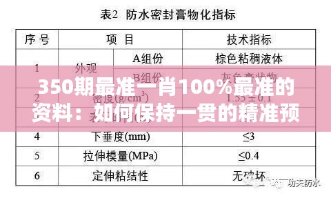 350期最準一肖100%最準的資料：如何保持一貫的精準預測