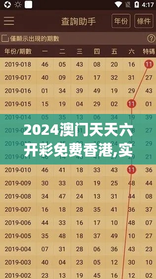 2024澳門天天六開彩免費(fèi)香港,實(shí)證解析說明_RemixOS7.164