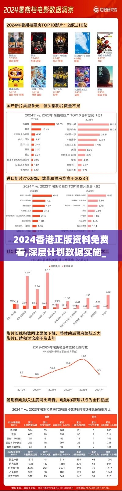 2024香港正版資料免費(fèi)看,深層計(jì)劃數(shù)據(jù)實(shí)施_網(wǎng)頁(yè)版1.116