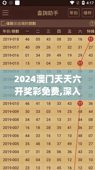 2024澳門天天六開獎(jiǎng)彩免費(fèi),深入解析設(shè)計(jì)數(shù)據(jù)_P版1.898