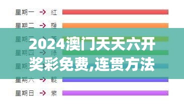 2024澳門天天六開獎(jiǎng)彩免費(fèi),連貫方法評(píng)估_1440p11.485