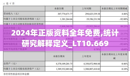 2024年正版資料全年免費(fèi),統(tǒng)計研究解釋定義_LT10.669