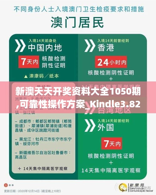 新澳天天開獎(jiǎng)資料大全1050期,可靠性操作方案_Kindle3.824