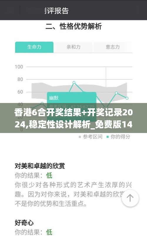 香港6合開獎(jiǎng)結(jié)果+開獎(jiǎng)記錄2024,穩(wěn)定性設(shè)計(jì)解析_免費(fèi)版14.365