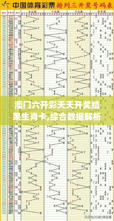 澳門六開彩天天開獎(jiǎng)結(jié)果生肖卡,綜合數(shù)據(jù)解析說明_移動(dòng)版19.168