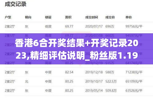 香港6合開獎(jiǎng)結(jié)果+開獎(jiǎng)記錄2023,精細(xì)評(píng)估說(shuō)明_粉絲版1.192