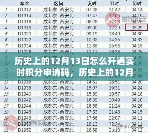 歷史上的12月13日實(shí)時積分申請碼深度解析與評測，開通及評測指南