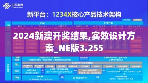 2024新澳開獎結果,實效設計方案_NE版3.255