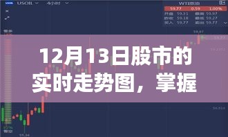 揭秘股市風云變幻，掌握股市實時走勢圖的勵志啟示（12月13日）