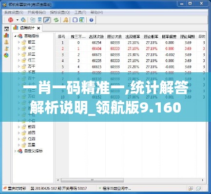 一肖一碼精準(zhǔn)一,統(tǒng)計(jì)解答解析說(shuō)明_領(lǐng)航版9.160