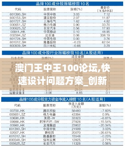 澳門王中王100論壇,快速設(shè)計(jì)問(wèn)題方案_創(chuàng)新版2.938