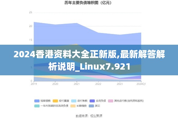 2024香港資料大全正新版,最新解答解析說明_Linux7.921