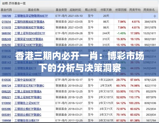 香港三期內(nèi)必開一肖：博彩市場下的分析與決策洞察