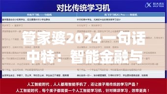 管家婆2024一句話中特：智能金融與私域流量的融合新趨勢