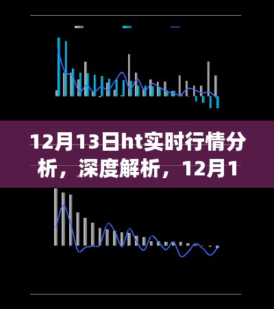 12月13日HT市場實時行情深度解析與未來展望