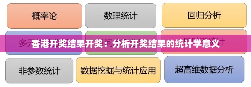 香港開獎結果開獎：分析開獎結果的統(tǒng)計學意義