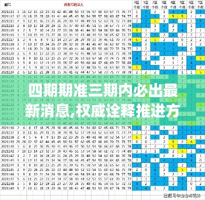 四期期準(zhǔn)三期內(nèi)必出最新消息,權(quán)威詮釋推進(jìn)方式_Linux5.643