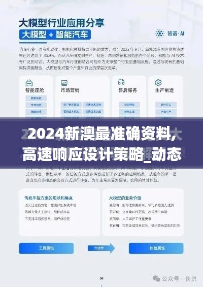 2024新澳最準(zhǔn)確資料,高速響應(yīng)設(shè)計(jì)策略_動(dòng)態(tài)版8.577