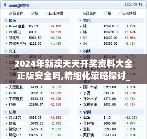 2024年新澳天天開獎資料大全正版安全嗎,精細化策略探討_SE版7.354