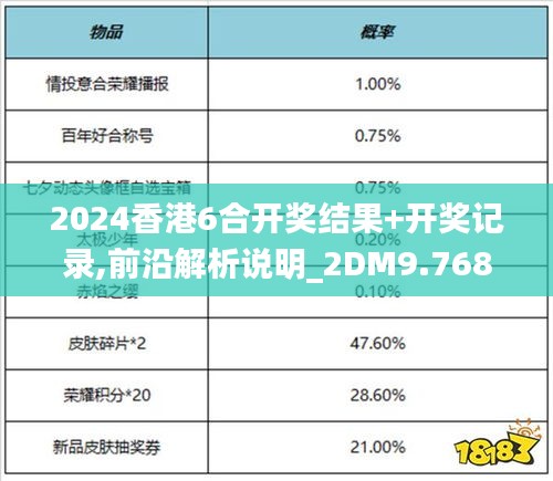 2024香港6合開(kāi)獎(jiǎng)結(jié)果+開(kāi)獎(jiǎng)記錄,前沿解析說(shuō)明_2DM9.768