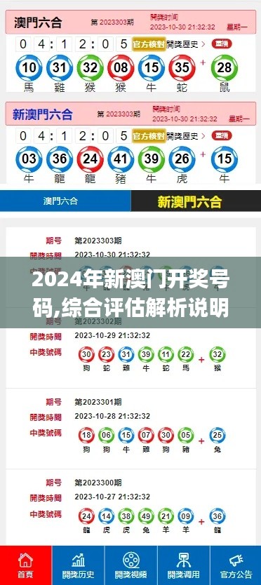 2024年新澳門開獎(jiǎng)號(hào)碼,綜合評(píng)估解析說明_桌面款5.396