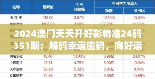 2024澳門天天開好彩精準(zhǔn)24碼351期：解碼幸運密碼，向好運邁進