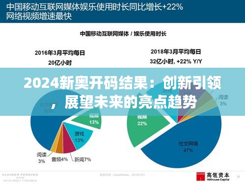 2024新奧開碼結(jié)果：創(chuàng)新引領(lǐng)，展望未來的亮點(diǎn)趨勢