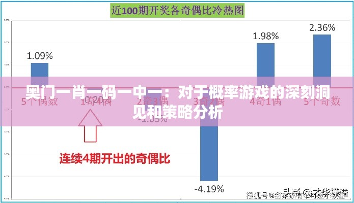 奧門一肖一碼一中一：對(duì)于概率游戲的深刻洞見(jiàn)和策略分析