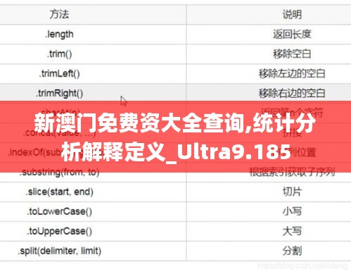 新澳門免費(fèi)資大全查詢,統(tǒng)計(jì)分析解釋定義_Ultra9.185