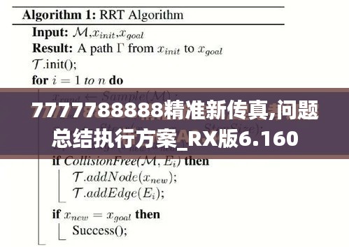 7777788888精準(zhǔn)新傳真,問(wèn)題總結(jié)執(zhí)行方案_RX版6.160