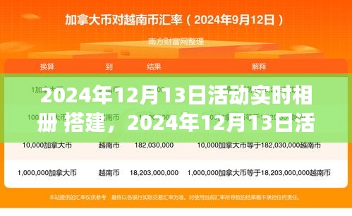 2024年12月13日活動(dòng)實(shí)時(shí)相冊(cè)搭建與展示，精彩瞬間一覽無余