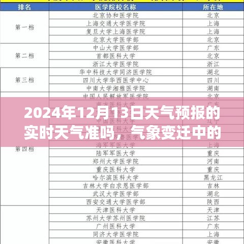 2024年12月16日 第6頁