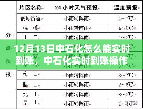 中石化實時到賬操作指南，12月13日實現(xiàn)資金輕松實時到賬