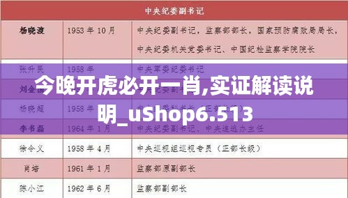 今晚開虎必開一肖,實證解讀說明_uShop6.513