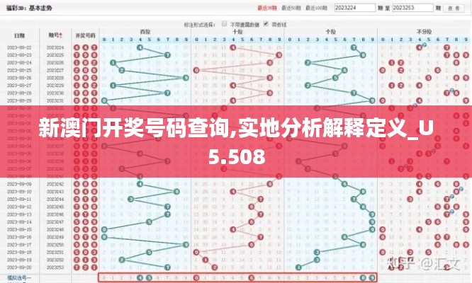 新澳門開獎號碼查詢,實地分析解釋定義_U5.508