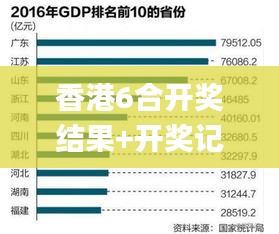 香港6合開獎結果+開獎記錄今晚,數據解答解釋定義_Advanced2.267