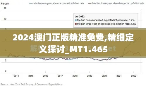 2024澳門正版精準(zhǔn)免費(fèi),精細(xì)定義探討_MT1.465